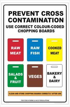 Cutting board Safety sign