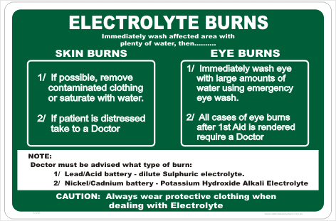Electrolyte Burns