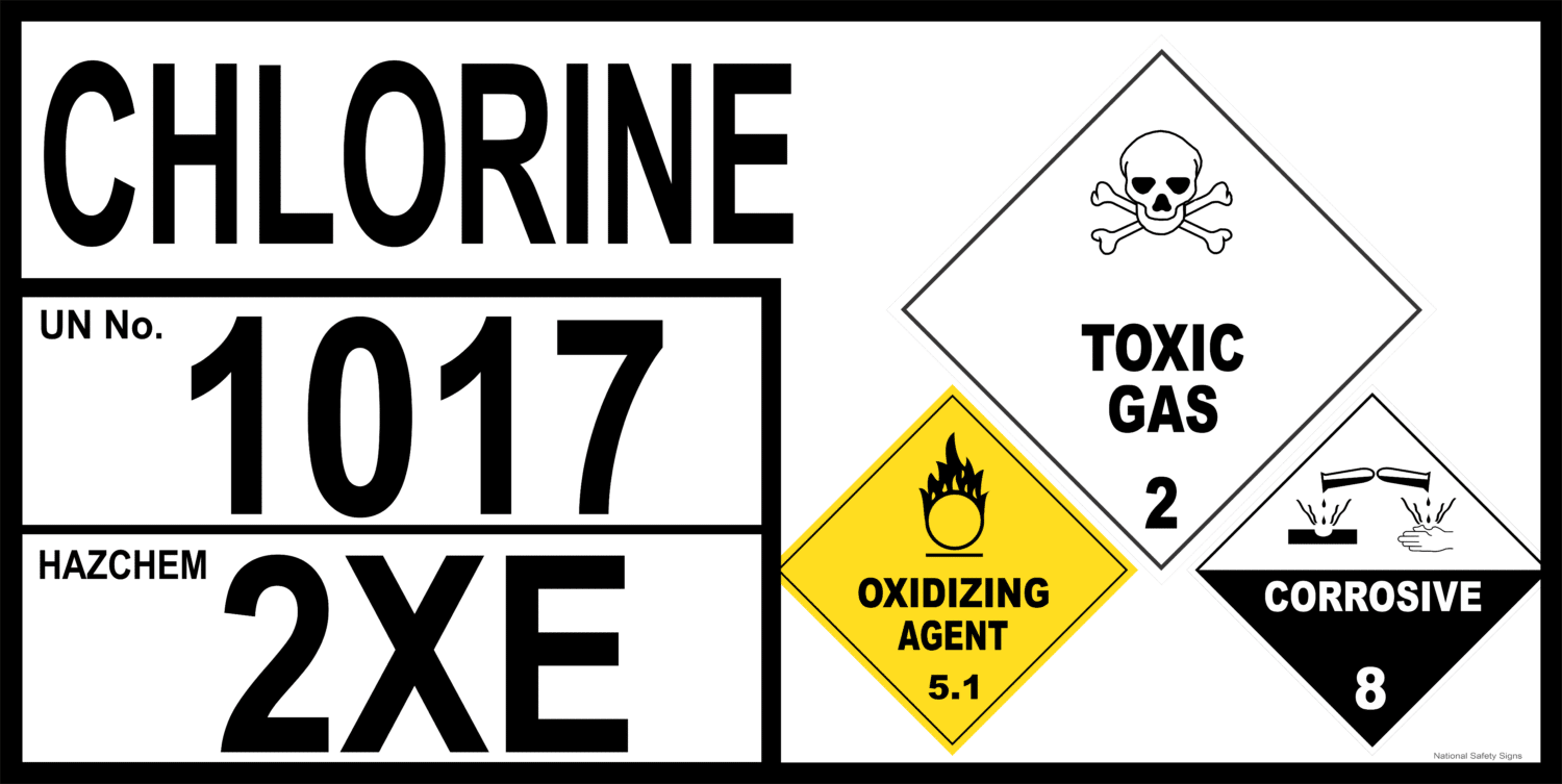 Chlorine Storage EIP H15136