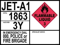 JET A1 Transport Emergency Information Panel H15209