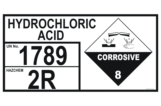 Hydrochloric Acid Storage Panel