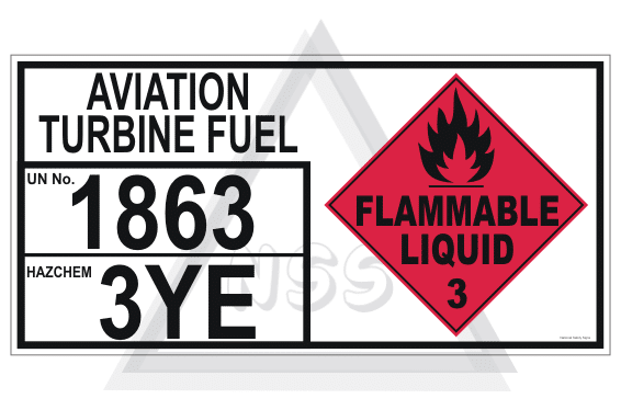 Aviation Turbine Fuel Storage Panel