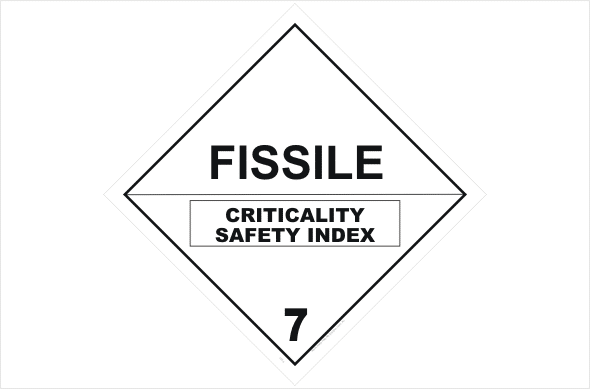 Fissile Material