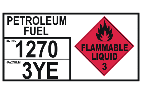 Dangerous Goods Storage Panel Petroleum Fuel