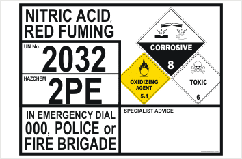 Nitric Acid Red Fuming information Panel