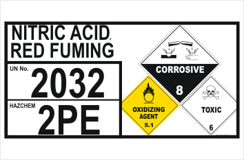 Dangerous Goods Storage Panel Nitric Acid Red Fuming