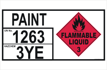 Emergency Information Panel Paint Storage