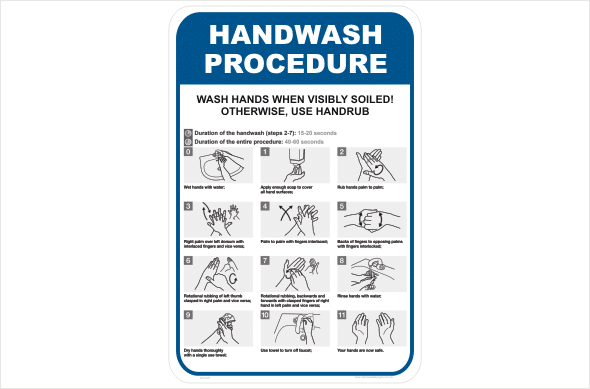 Hand Wash Procedure sign