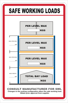 Safe Working Load sign