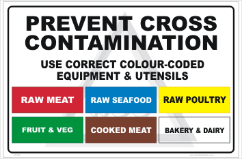 Food Contamination sign