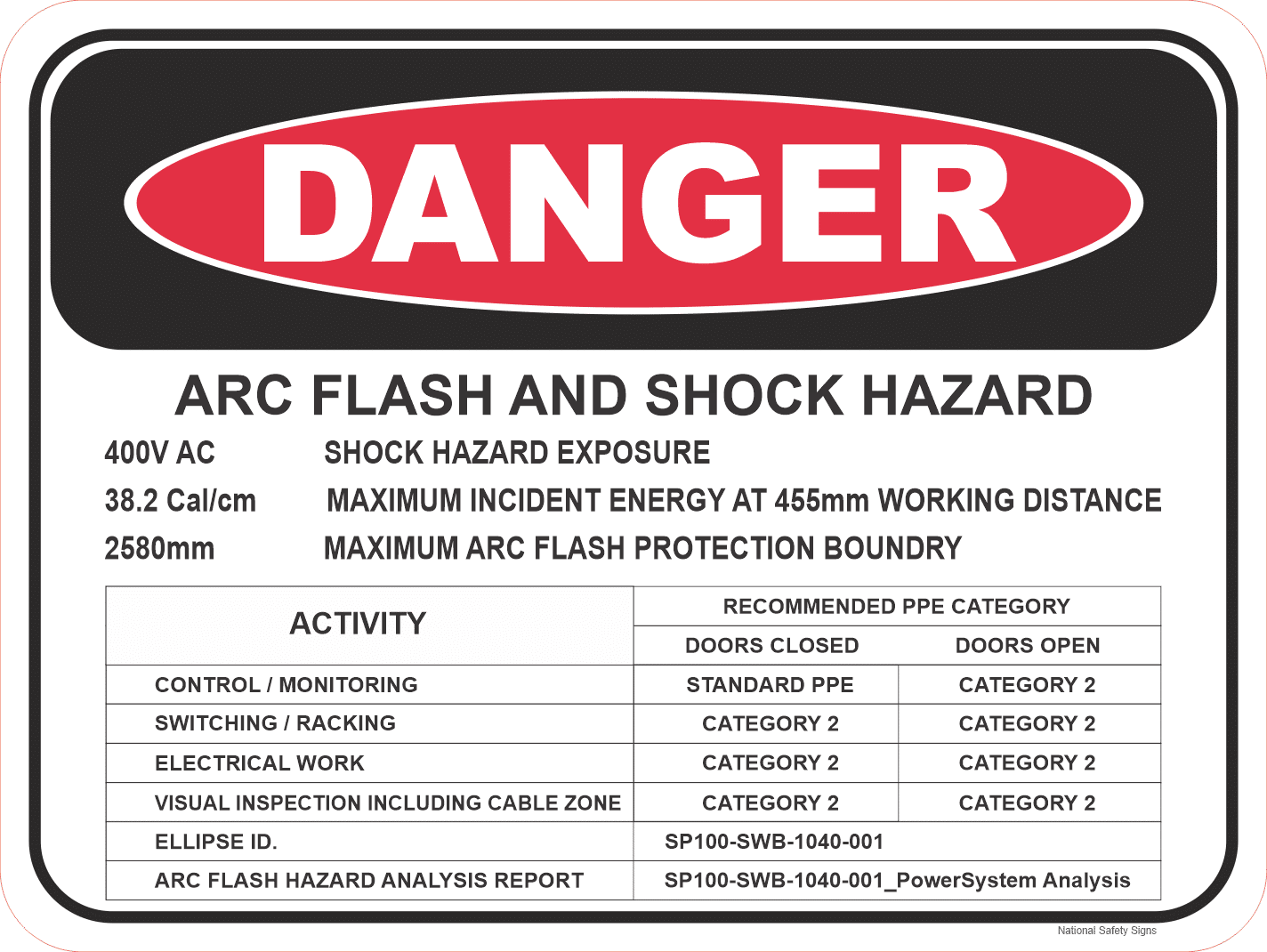 Arc Flash and Shock Hazard D10368